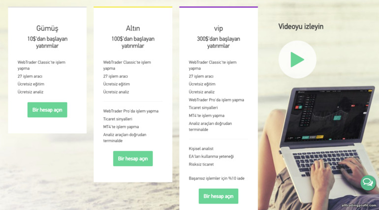 GC Option Broker'daki Ticaret Hesabı Türleri