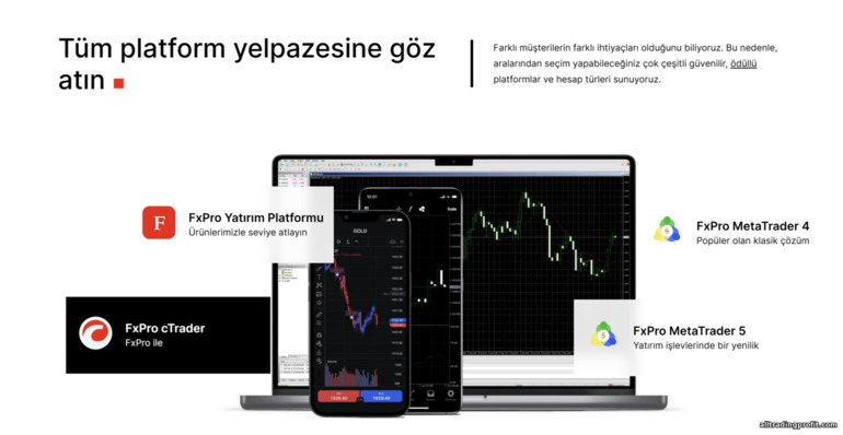 FXPro Mobil Ticaret