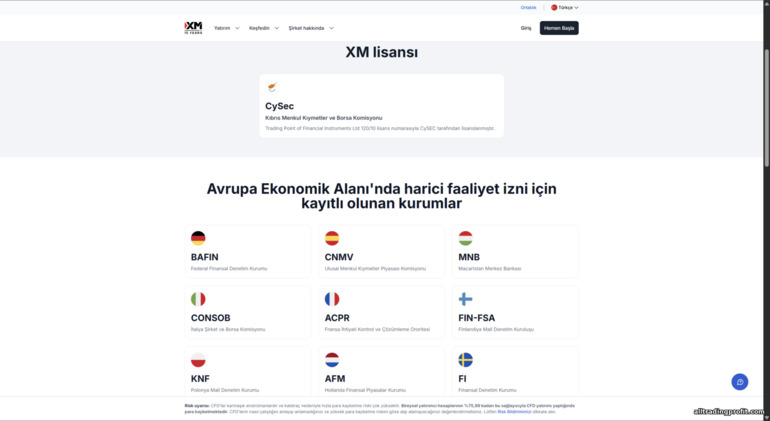 XM lisanslar ve kayıtlar XM lisanslar ve kayıtlar