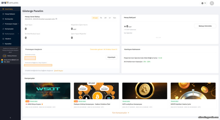 ByBit Ortaklık Programı