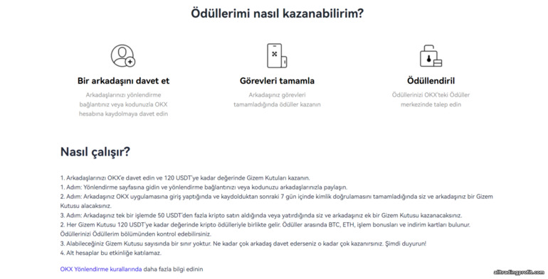 OKX Referans Programı