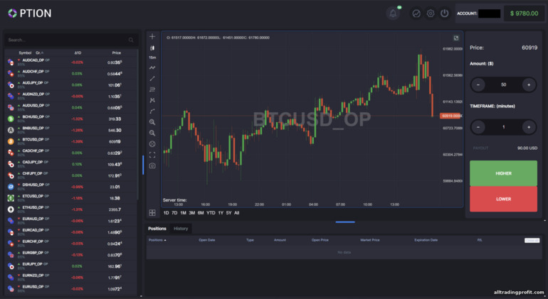 GC Option Ticaret Platformu