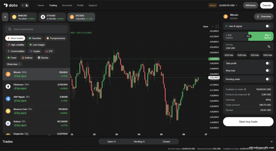 Doto İşlem Yapılabilir Varlık Seçimi