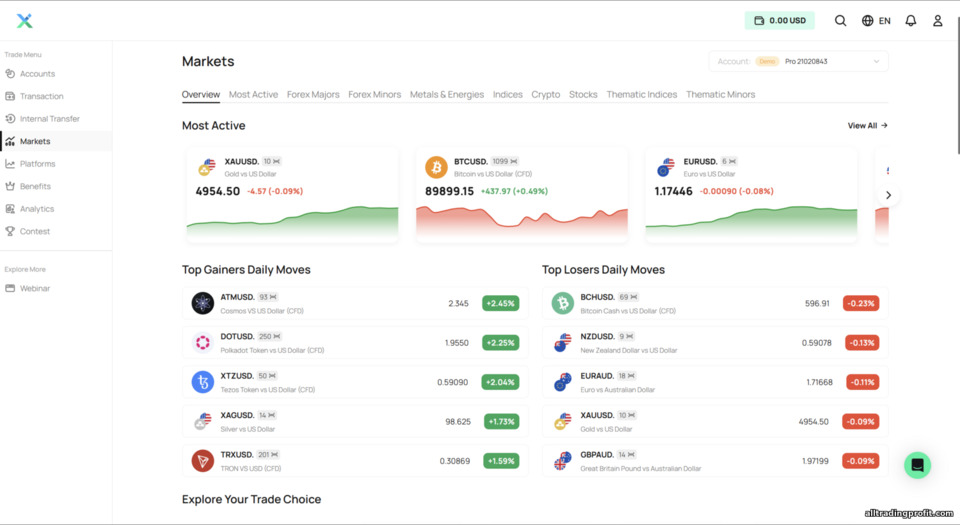 IUX Mevcut İşlem Varlıkları