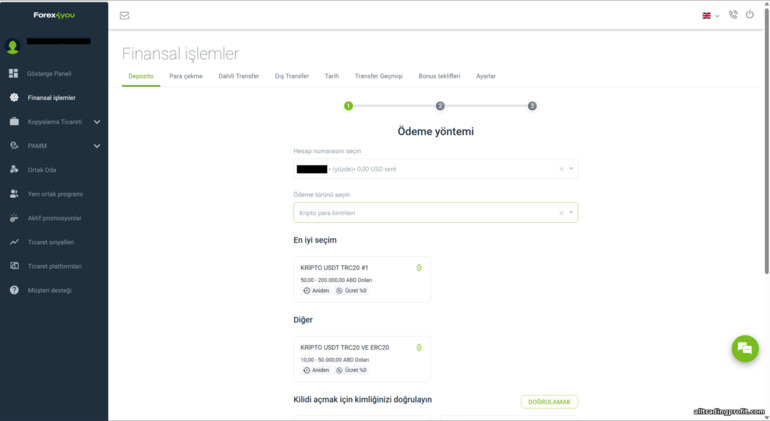 Forex4you işlem hesabı fonlama