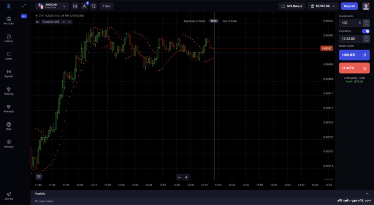 Binolla Broker İşlem Platformu