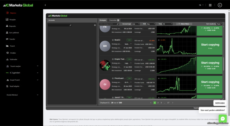 IC Markets kopya işlem IC Markets kopya işlem